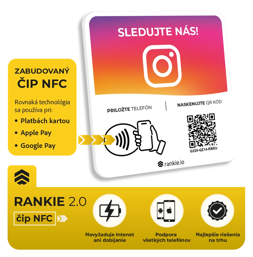 Instagram tabuľka (SK)